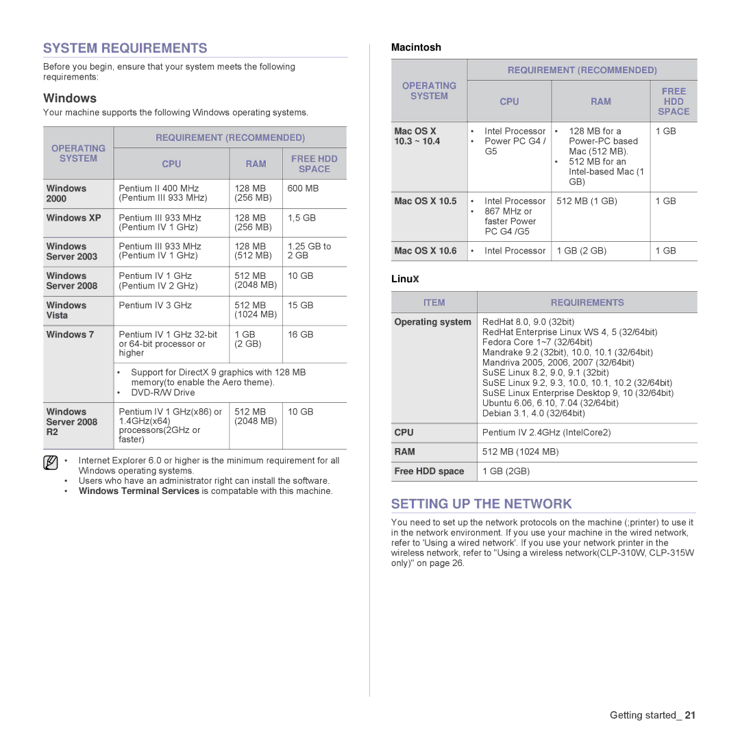 Samsung CLP-315N, CLP-310W System Requirements, Setting UP the Network, Windows, Operating Free System CPU RAM HDD Space 