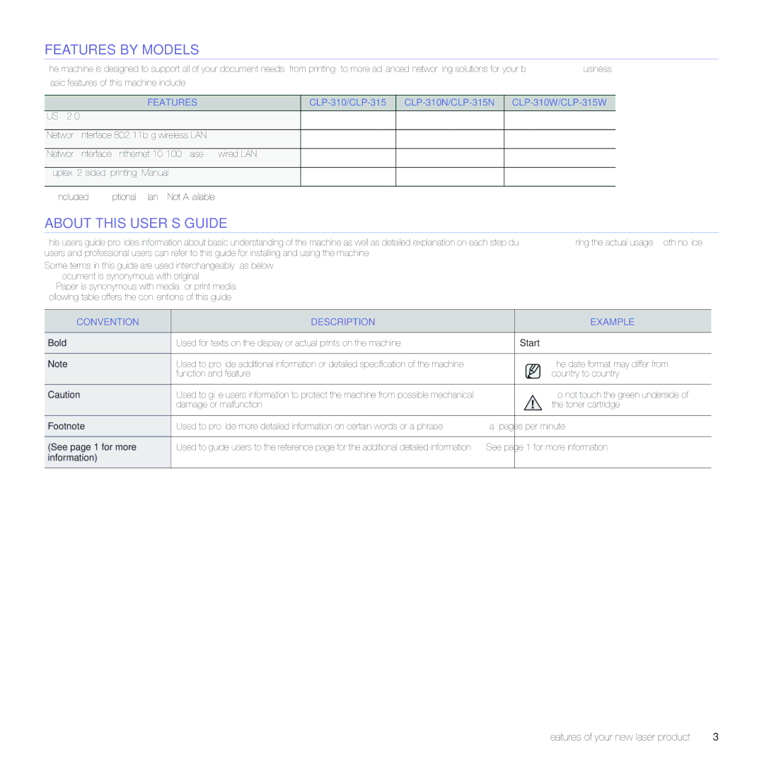 Samsung CLP-310N, CLP-310XAA manual Features by Models, About this USER’S Guide, Convention Description Example 