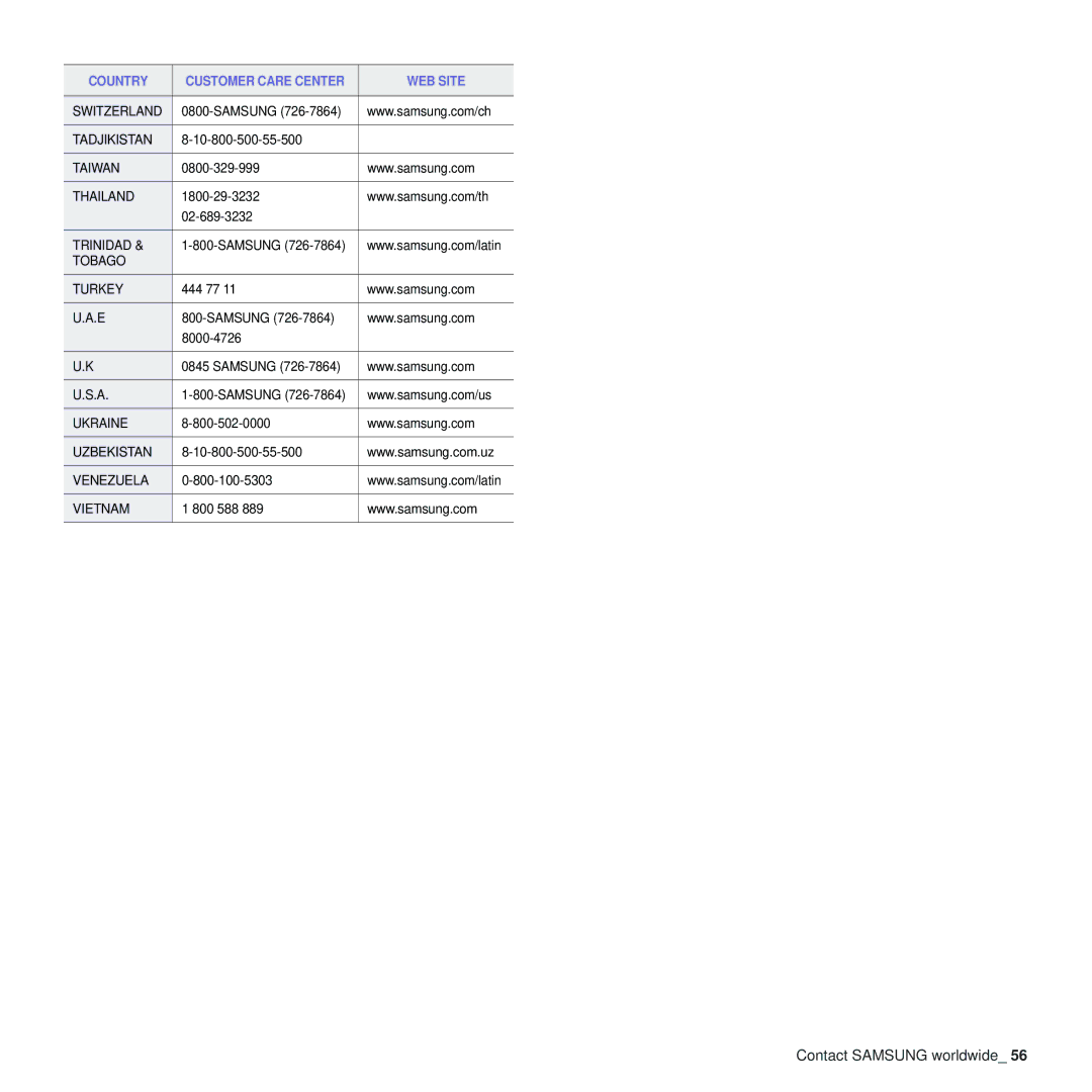 Samsung CLP-310XAA, CLP-310N manual Switzerland 