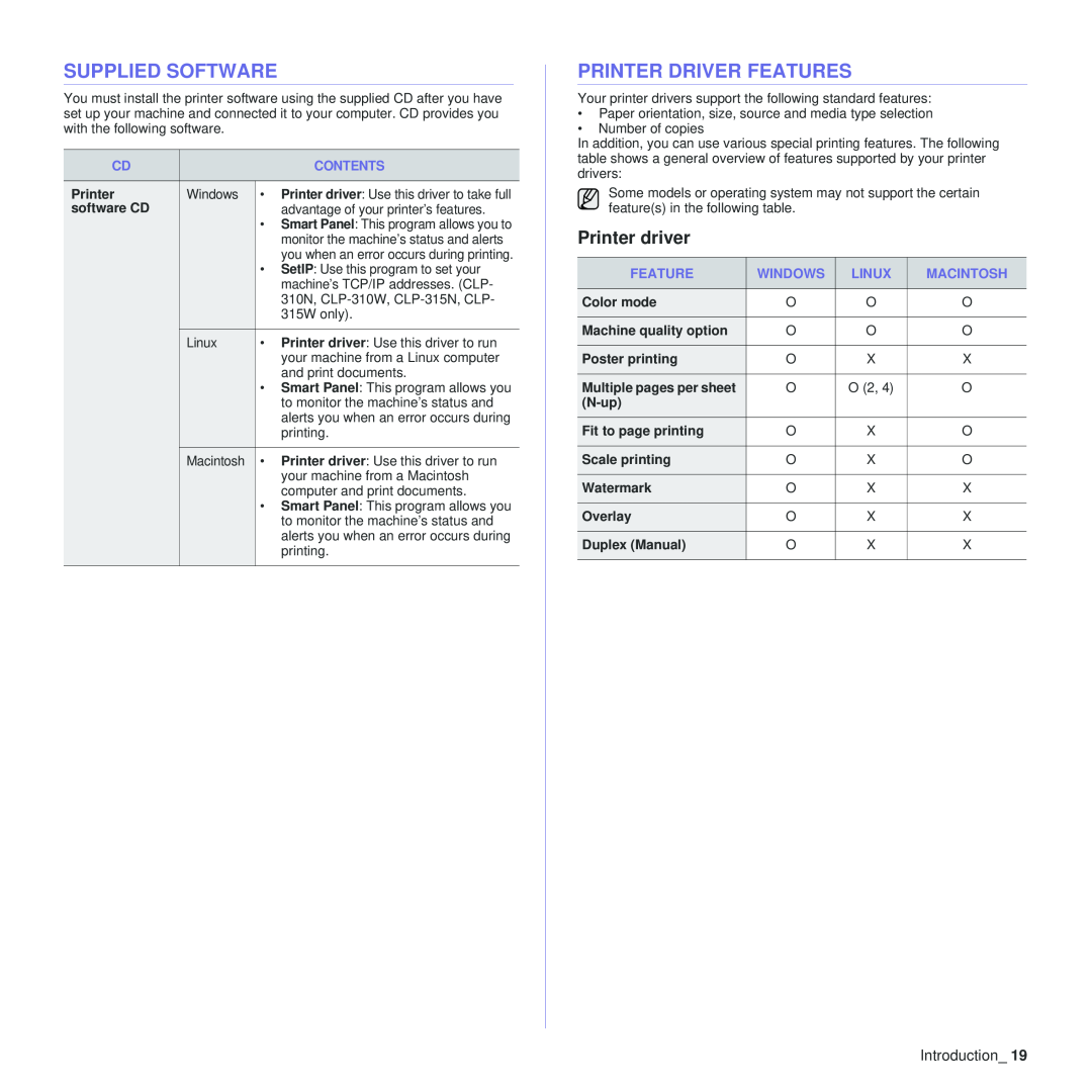 Samsung CLP-310N, CLP-310XAA manual Supplied Software, Printer Driver Features, Printer driver 