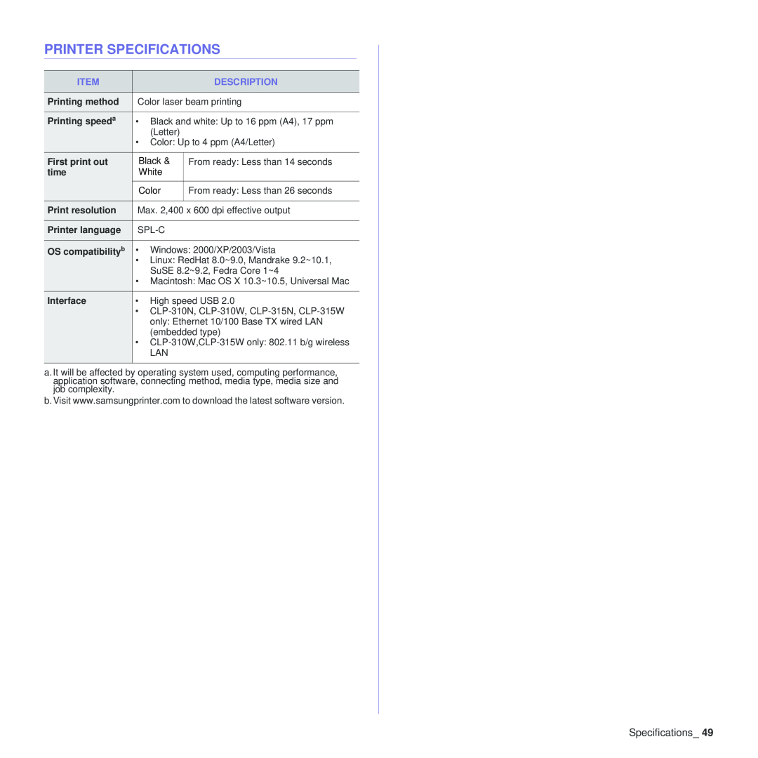 Samsung CLP-310N, CLP-310XAA manual Printer Specifications 