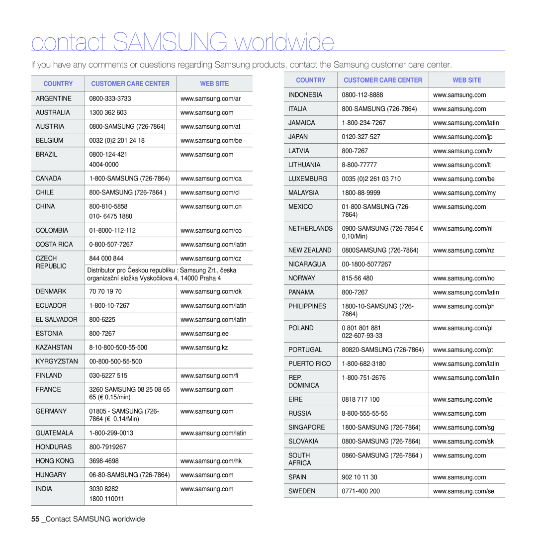 Samsung CLP-310N, CLP-310XAA manual contact SAMSUNG worldwide, Contact SAMSUNG worldwide 