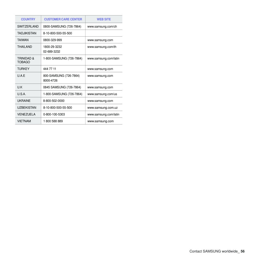Samsung CLP-310XAA, CLP-310N manual Contact SAMSUNG worldwide, Country, Customer Care Center, Web Site 