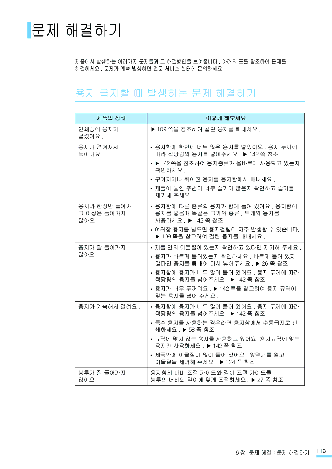 Samsung CLP-310WKG, CLP-315NKG, CLP-315KG, CLP-310NKG, CLP-310K, CLP-315WKG manual 용지 급지할 때 발생하는 문제 해결하기, 제품의 상태 이렇게 해보세요 