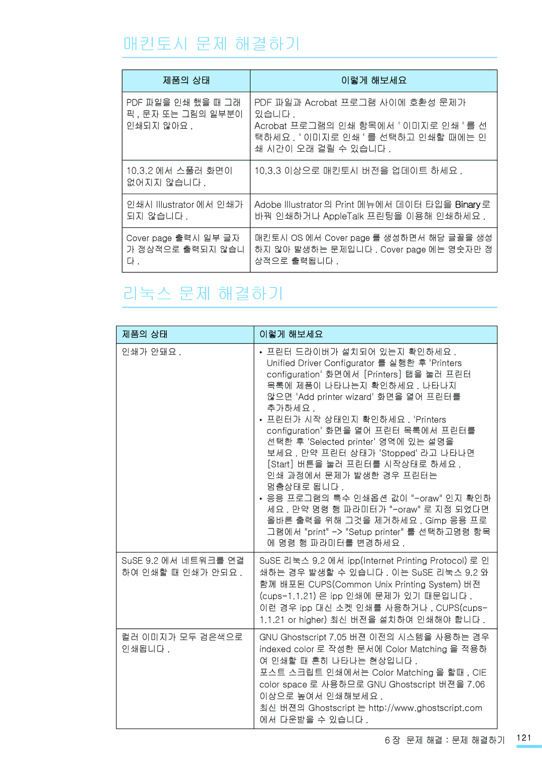 Samsung CLP-315NKG, CLP-315KG, CLP-310NKG, CLP-310WKG, CLP-315WKG, CLP-310KG manual 매킨토시 문제 해결하기, 리눅스 문제 해결하기 