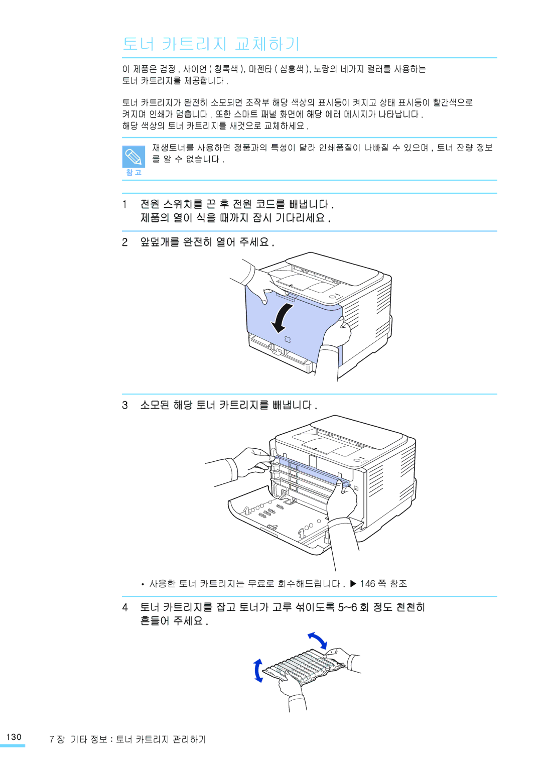 Samsung CLP-315WK manual 토너 카트리지 교체하기, 앞덮개를 완전히 열어 주세요 소모된 해당 토너 카트리지를 빼냅니다, 토너 카트리지를 잡고 토너가 고루 섞이도록 5~6 회 정도 천천히 흔들어 주세요 