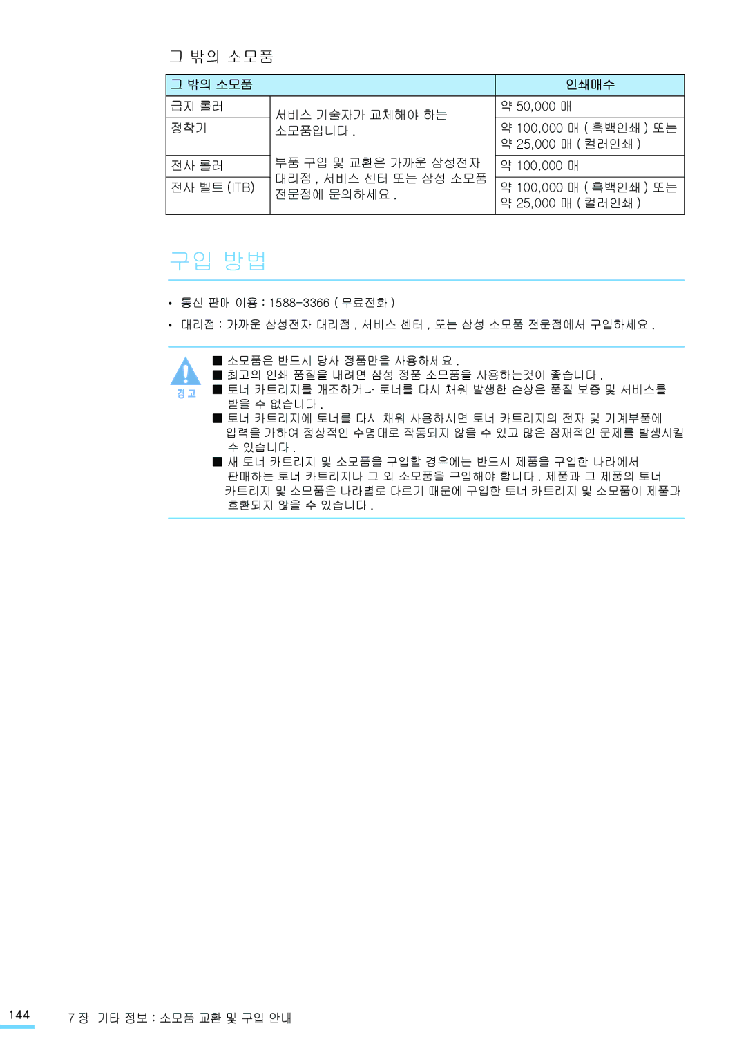 Samsung CLP-315NKG, CLP-315KG, CLP-310NKG, CLP-310WKG, CLP-315WKG, CLP-310KG manual 구입 방법, 밖의 소모품 인쇄매수 