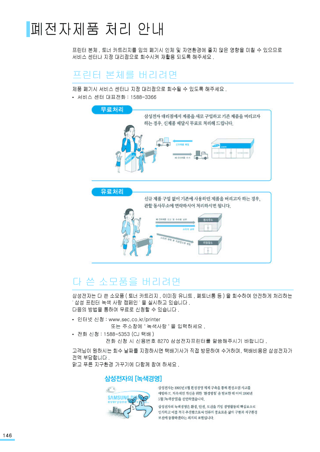 Samsung CLP-315NKG, CLP-315KG, CLP-310WK 폐전자제품 처리 안내, 프린터 본체를 버리려면, 소모품을 버리려면, 제품 폐기시 서비스 센터나 지정 대리점으로 회수될 수 있도록 해주세요 