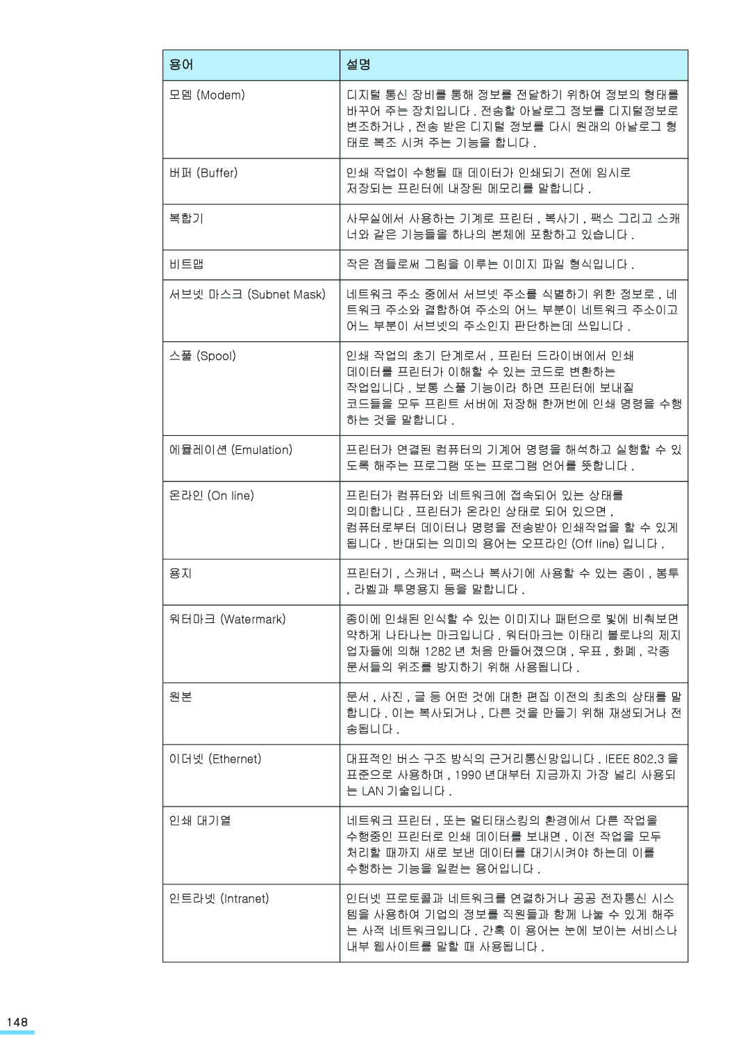 Samsung CLP-310NKG, CLP-315NKG, CLP-315KG, CLP-310WKG, CLP-315WKG, CLP-310KG manual 148 