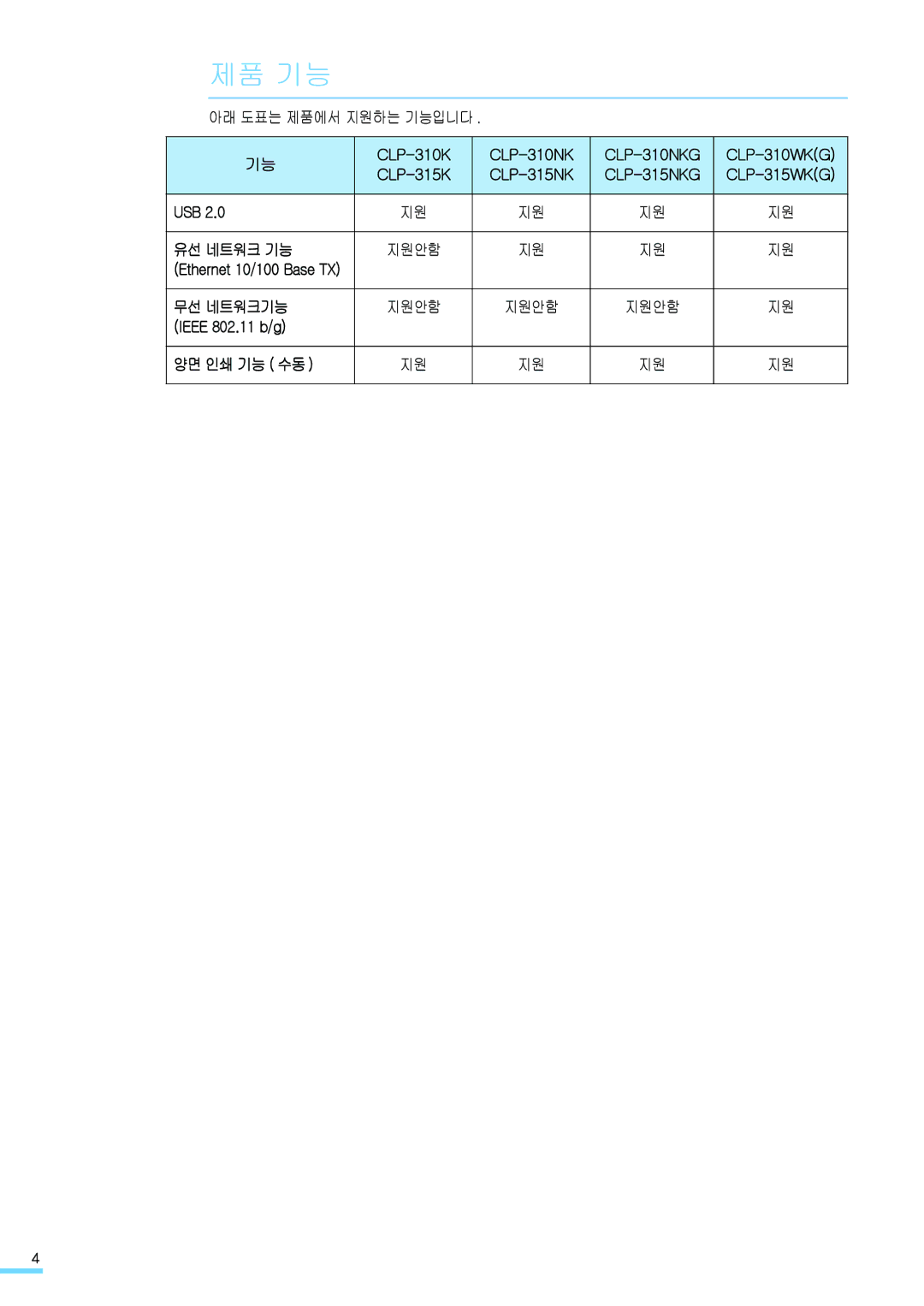 Samsung CLP-310NKG, CLP-315NKG, CLP-315KG, CLP-310WKG, CLP-315WKG, CLP-310KG manual 제품 기능 