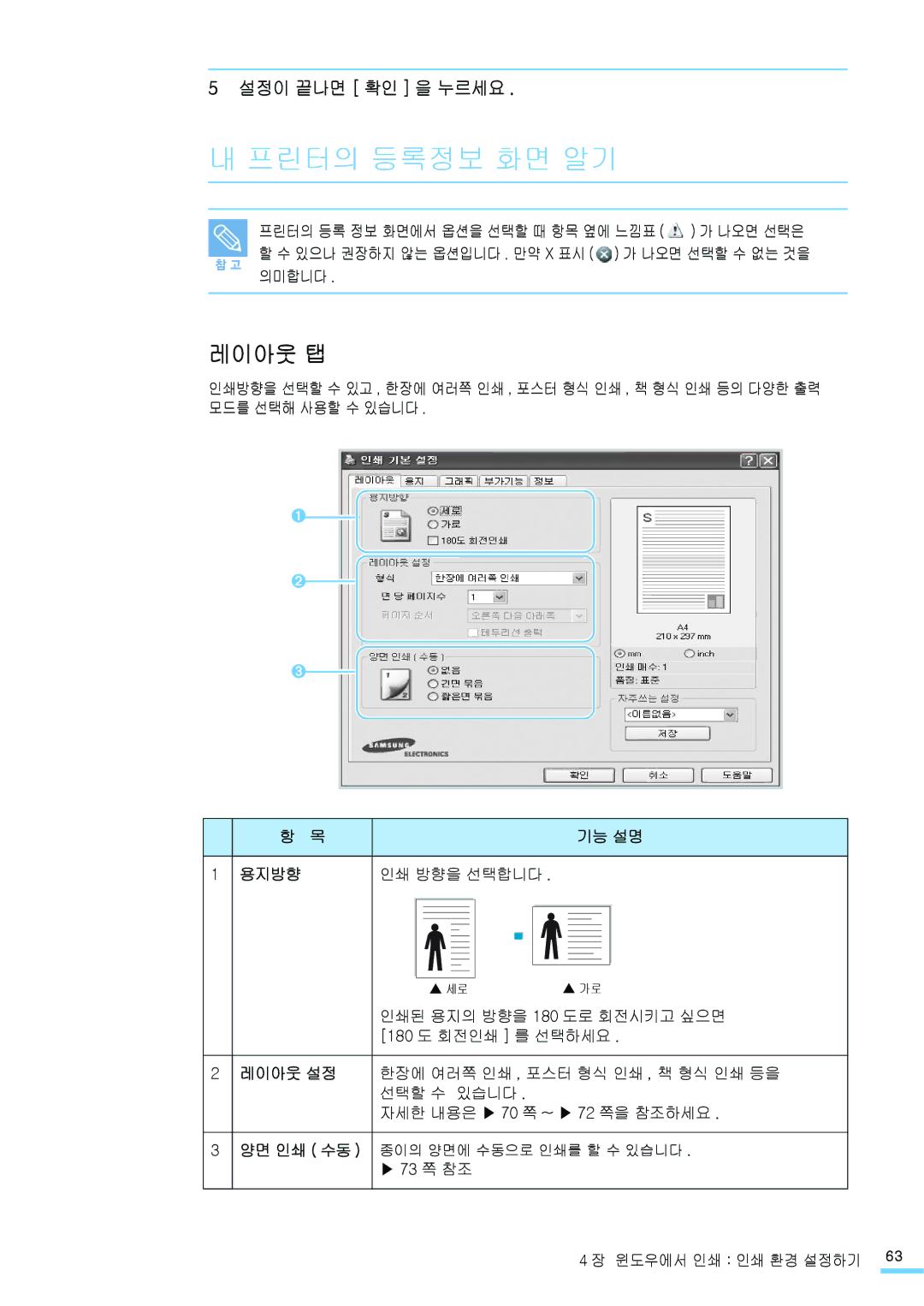 Samsung CLP-315KG, CLP-315NKG, CLP-310NKG, CLP-310WKG, CLP-315WKG, CLP-310KG manual 프린터의 등록정보 화면 알기, 레이아웃 탭 