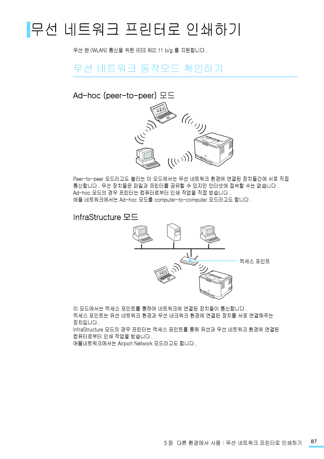 Samsung CLP-315KG, CLP-315NKG, CLP-310NKG 무선 네트워크 프린터로 인쇄하기, 무선 네트워크 동작모드 확인하기, Ad-hoc peer-to-peer 모드, InfraStructure 모드 