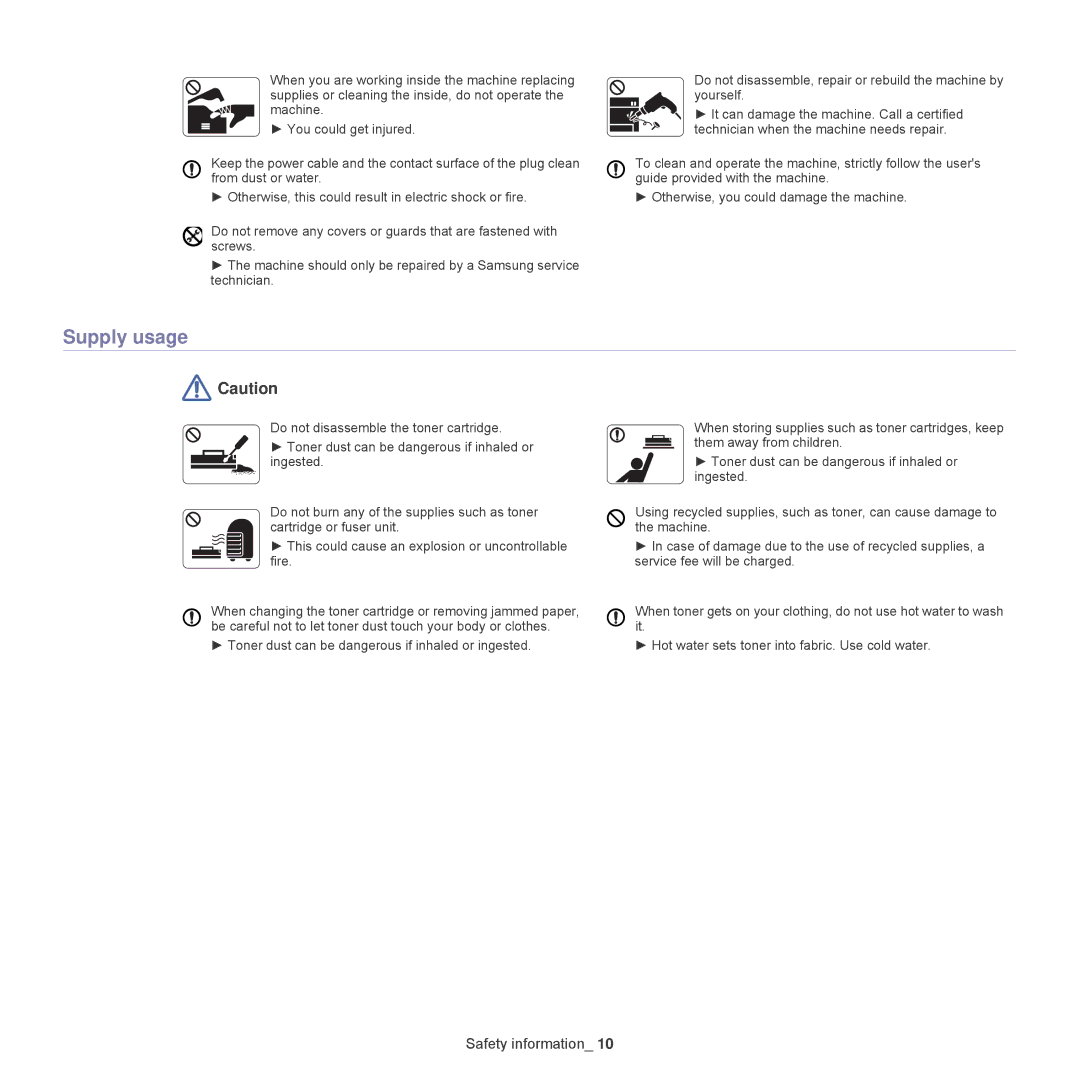 Samsung CLP-325W, CLP-320 manual Supply usage 