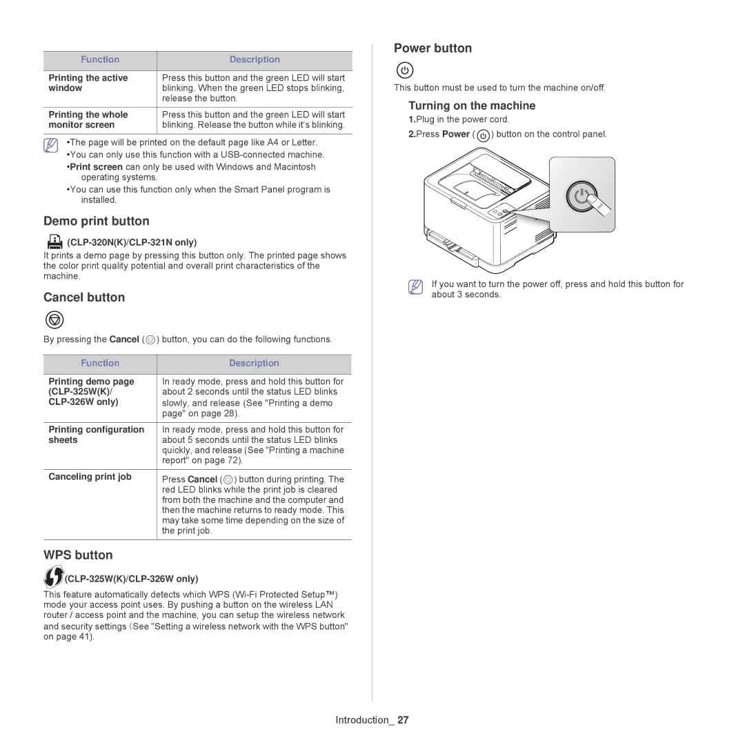 Samsung CLP-320, CLP-325W manual Demo print button, Cancel button, WPS button, Power button, Turning on the machine 