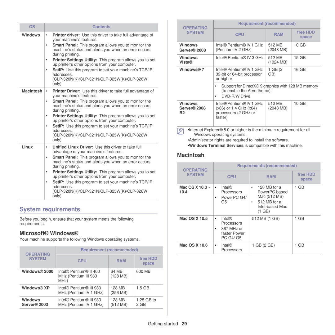 Samsung CLP-320, CLP-325W manual System requirements, Microsoft Windows, Macintosh 