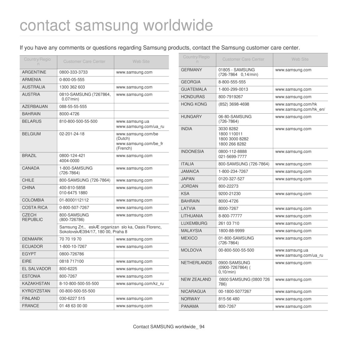 Samsung CLP-325W manual Contact samsung worldwide, Contact Samsung worldwide, Country/Regio Customer Care Center Web Site 