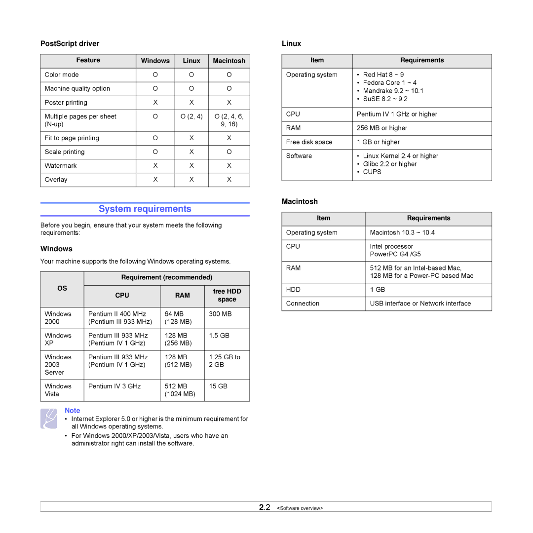 Samsung CLP-350 manual System requirements, Requirement recommended, Free HDD, Space, Requirements 