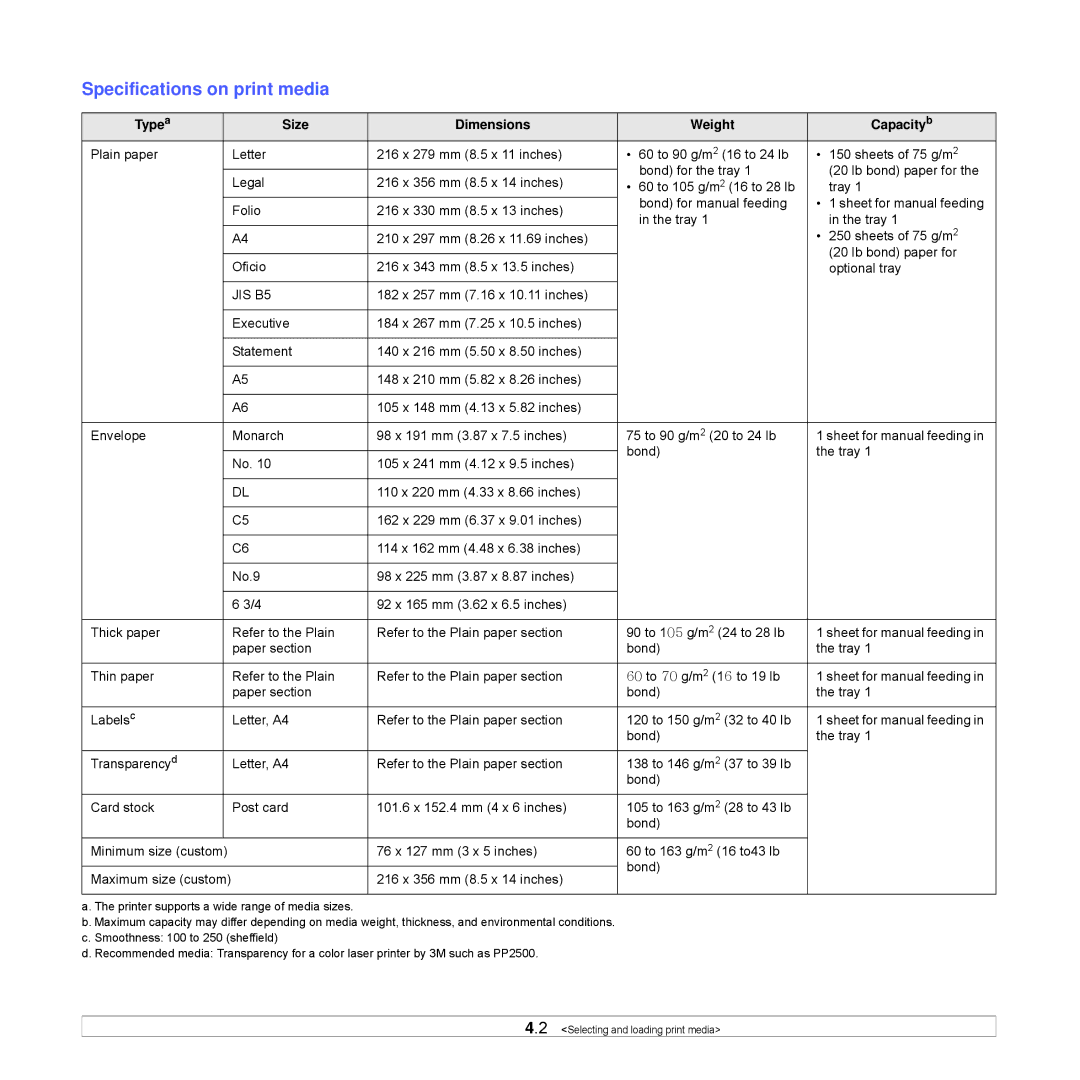 Samsung CLP-350 manual Specifications on print media, Typea Size Dimensions Weight Capacityb 