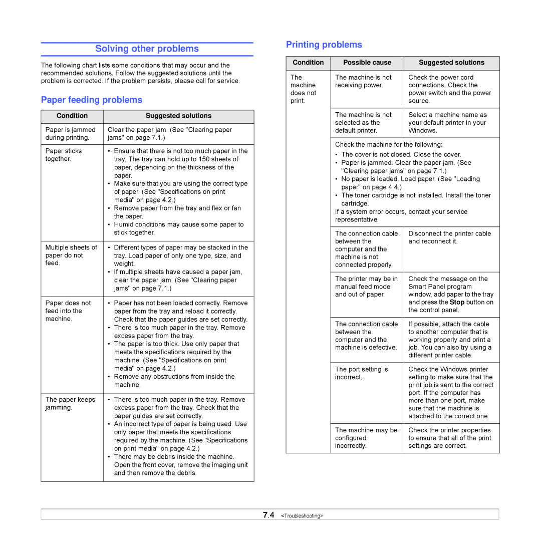 Samsung CLP-350 manual Solving other problems, Paper feeding problems, Printing problems, Condition Suggested solutions 