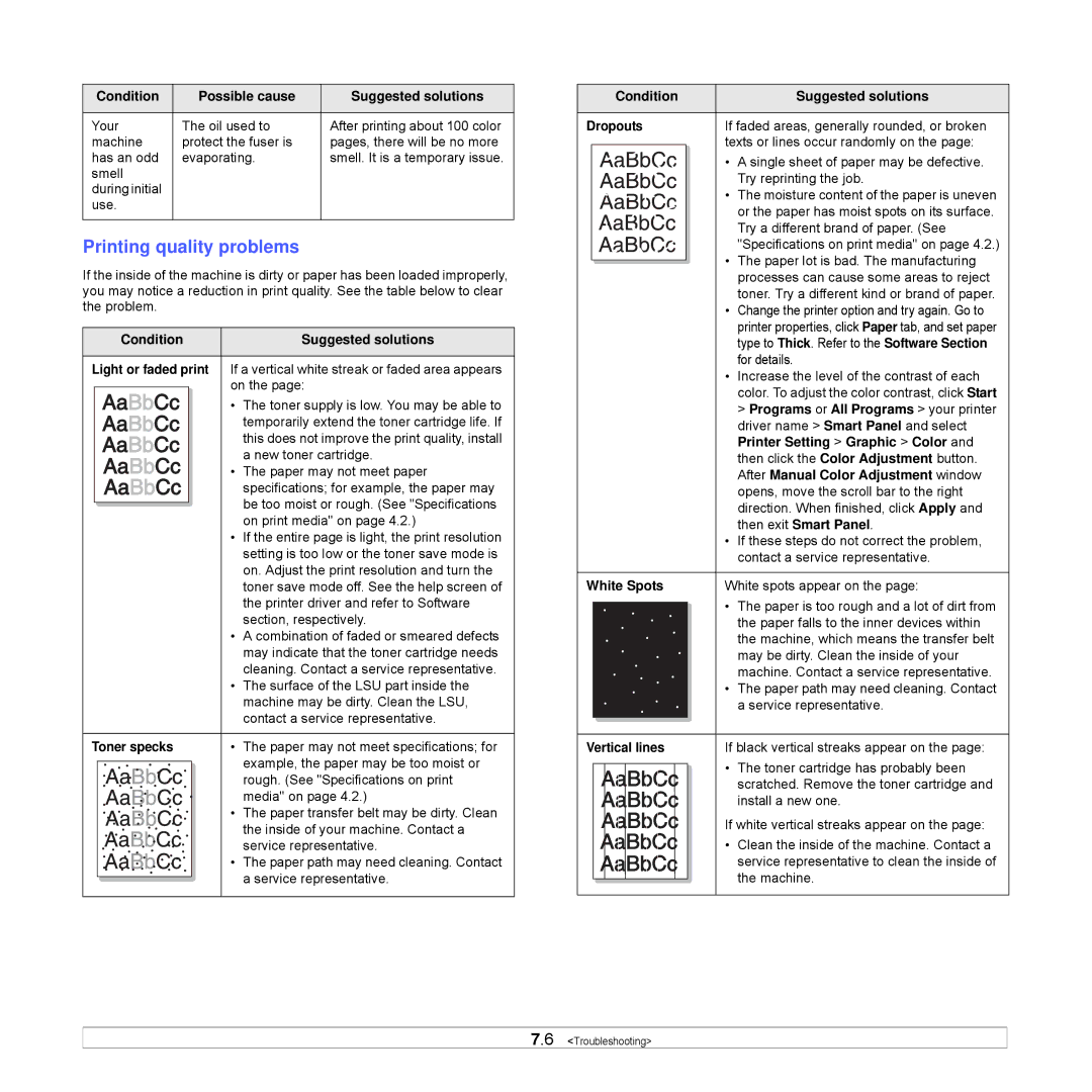 Samsung CLP-350 manual Printing quality problems 