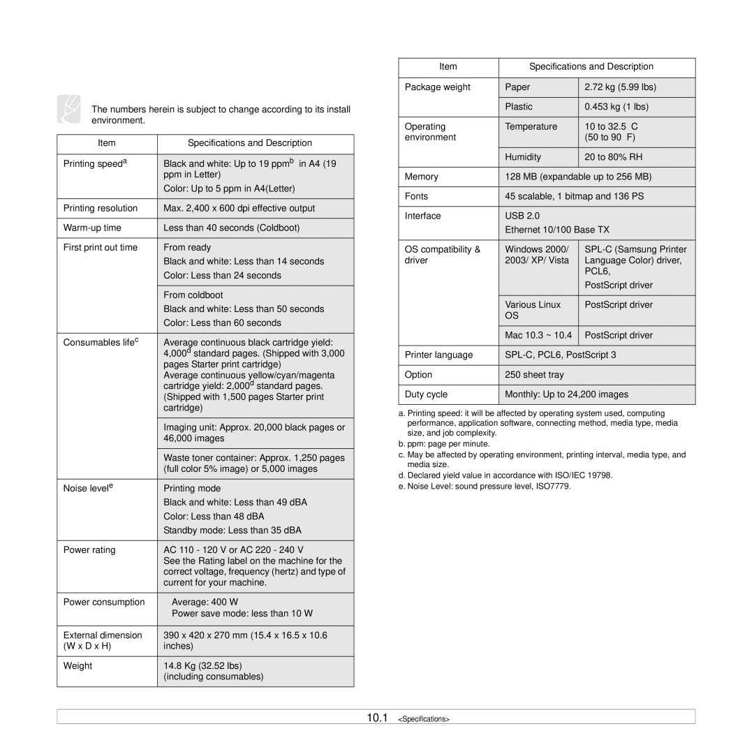 Samsung CLP-350 manual Specifications and Description 