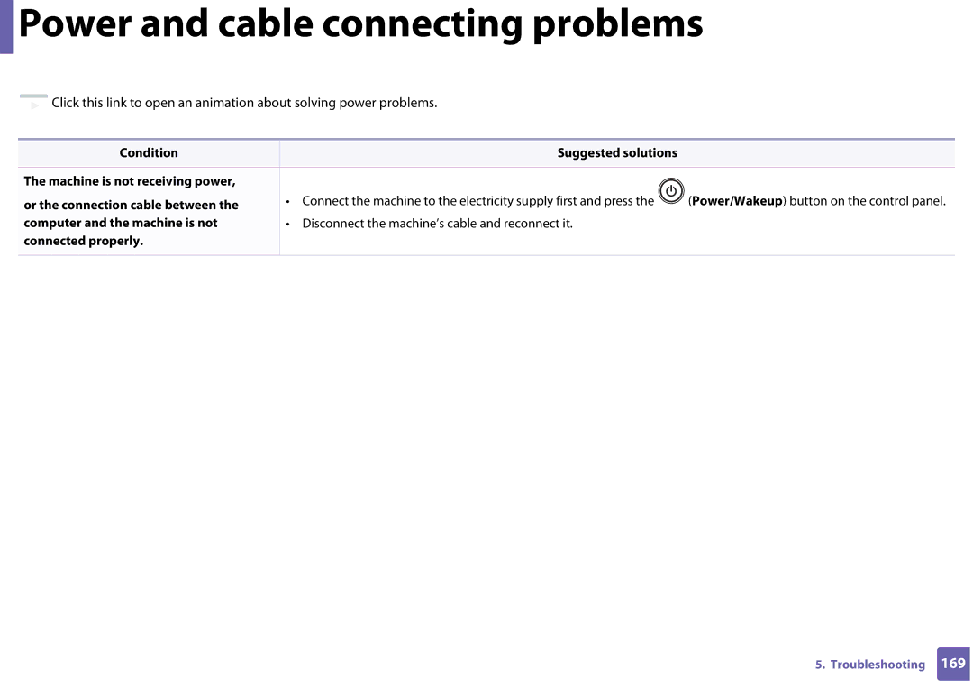 Samsung CLP-365W/XAA manual Power and cable connecting problems 