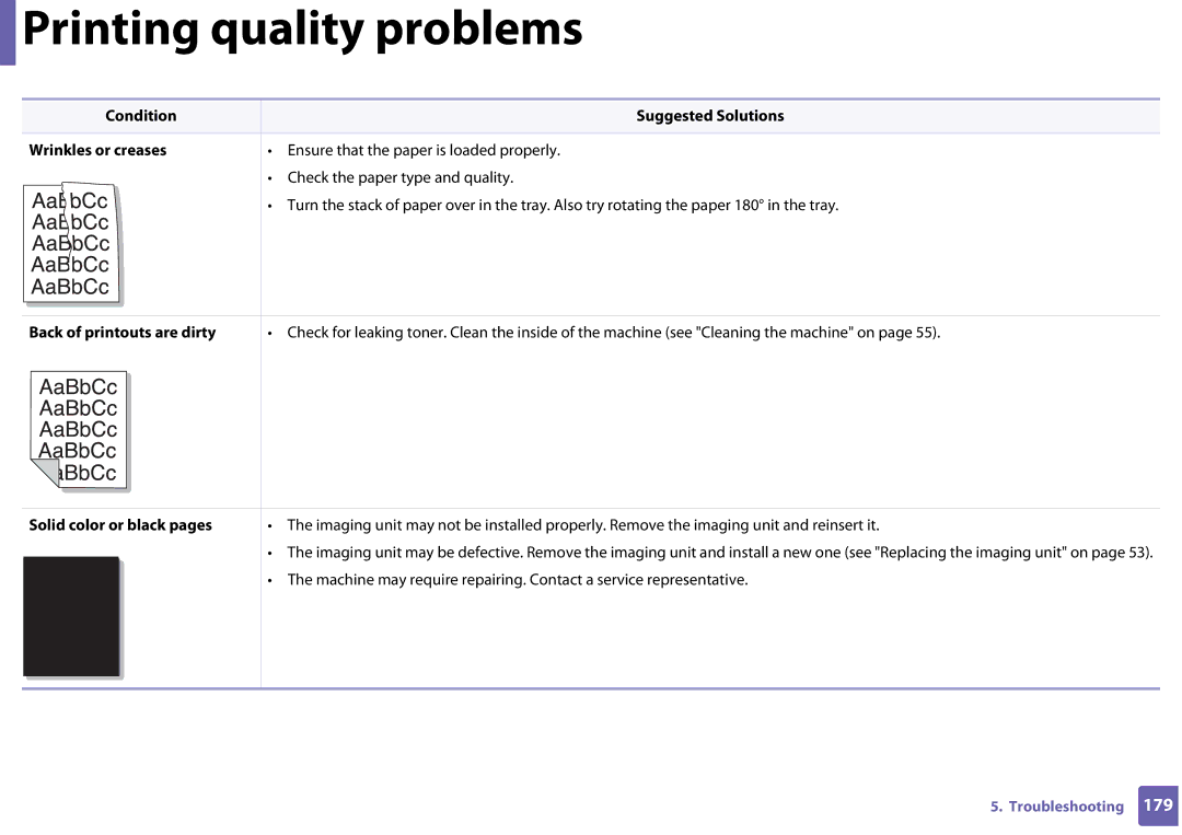 Samsung CLP-365W/XAA manual Condition Suggested Solutions Wrinkles or creases, Back of printouts are dirty 