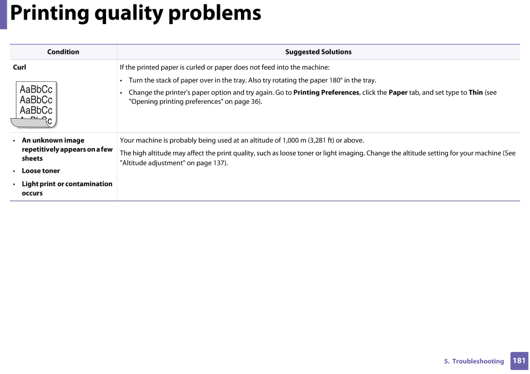 Samsung CLP-365W/XAA manual Condition Suggested Solutions Curl, An unknown image, Repetitively appears on a few, Sheets 