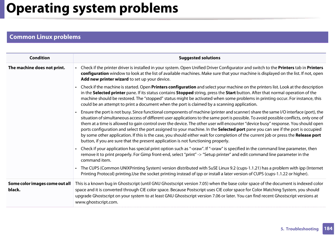 Samsung CLP-365W/XAA manual Common Linux problems, Condition Suggested solutions Machine does not print, Black 