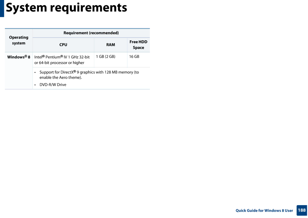 Samsung CLP-365W/XAA manual System requirements, Operating Requirement recommended Free HDD, Space 