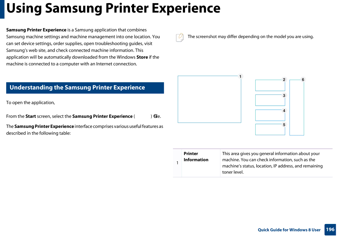 Samsung CLP-365W/XAA Using Samsung Printer Experience, Understanding the Samsung Printer Experience, Printer Information 