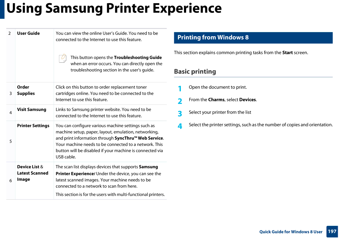 Samsung CLP-365W/XAA manual Basic printing, Printing from Windows 