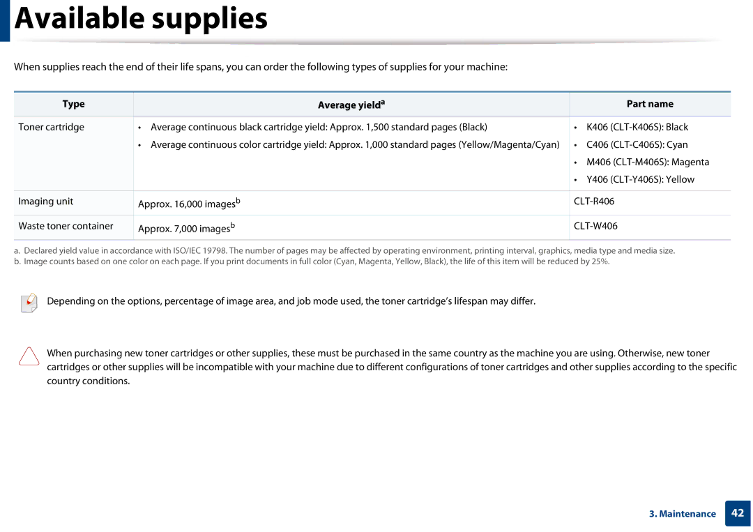 Samsung CLP-365W/XAA manual Available supplies, Type Average yield a Part name 