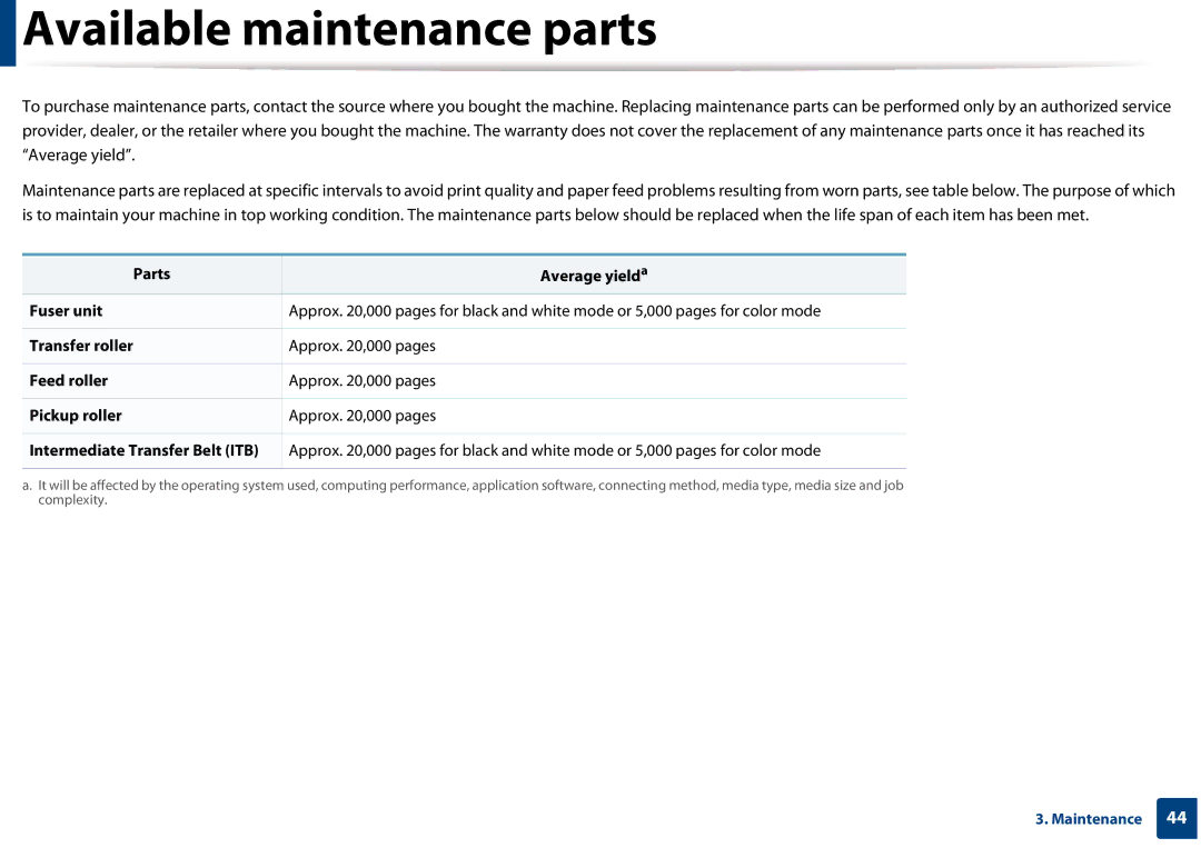 Samsung CLP-365W/XAA manual Available maintenance parts 