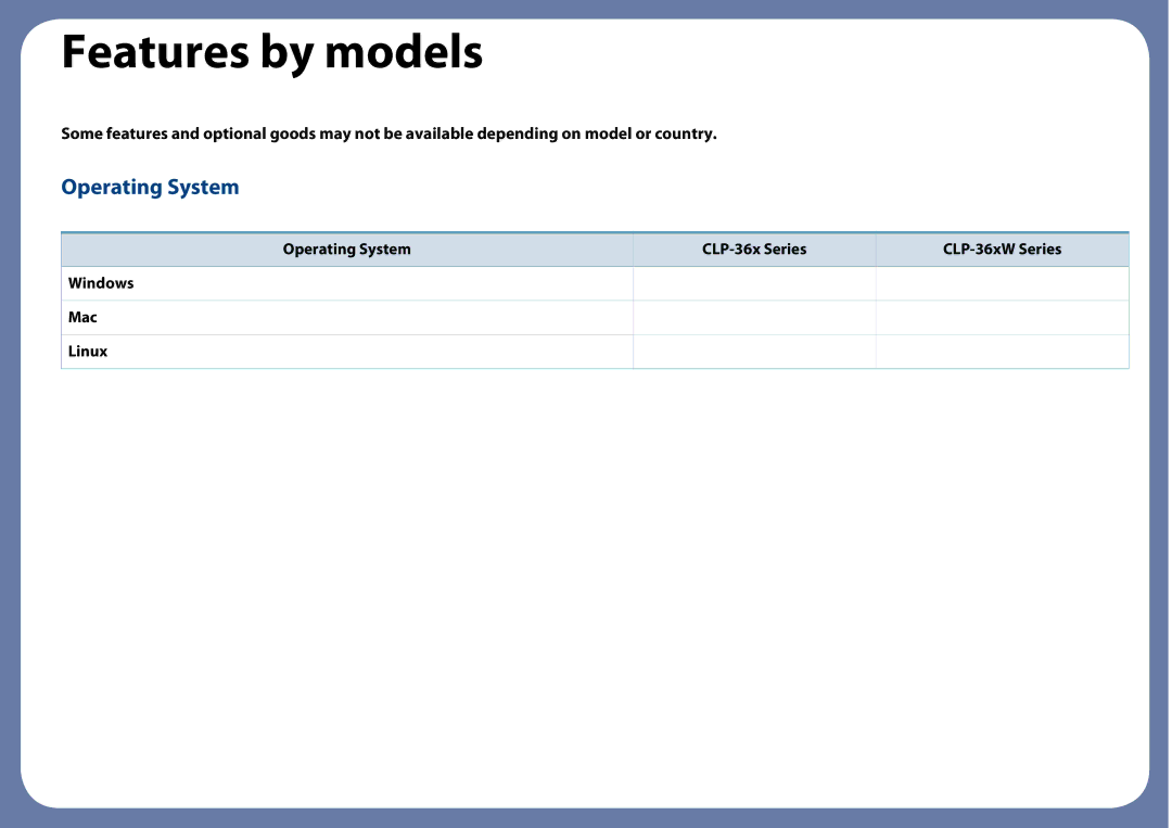 Samsung CLP-365W/XAA manual Features by models 