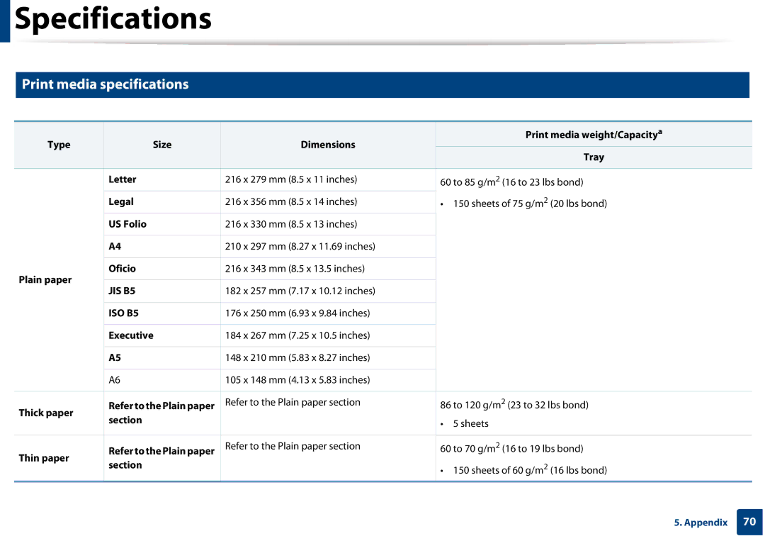 Samsung CLP-365W/XAA manual Print media specifications 