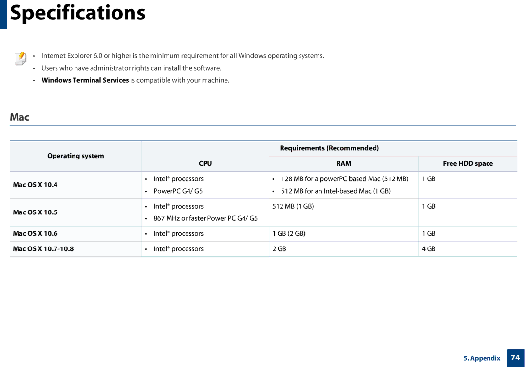 Samsung CLP-365W/XAA manual Operating system Requirements Recommended, Free HDD space, Mac OS X 