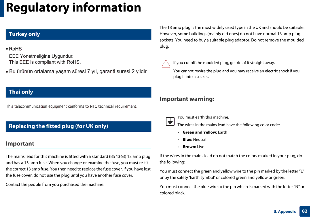 Samsung CLP-365W/XAA manual Important warning, Turkey only Thai only Replacing the fitted plug for UK only, Brown Live 