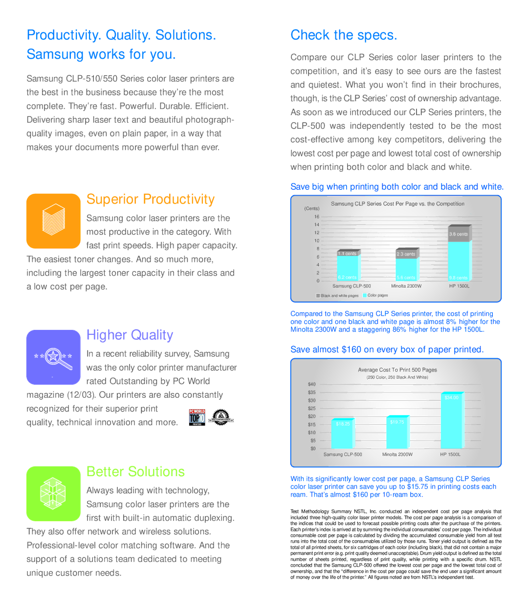 Samsung CLP-510, CLP-550 manual Productivity. Quality. Solutions. Samsung works for you, Check the specs 