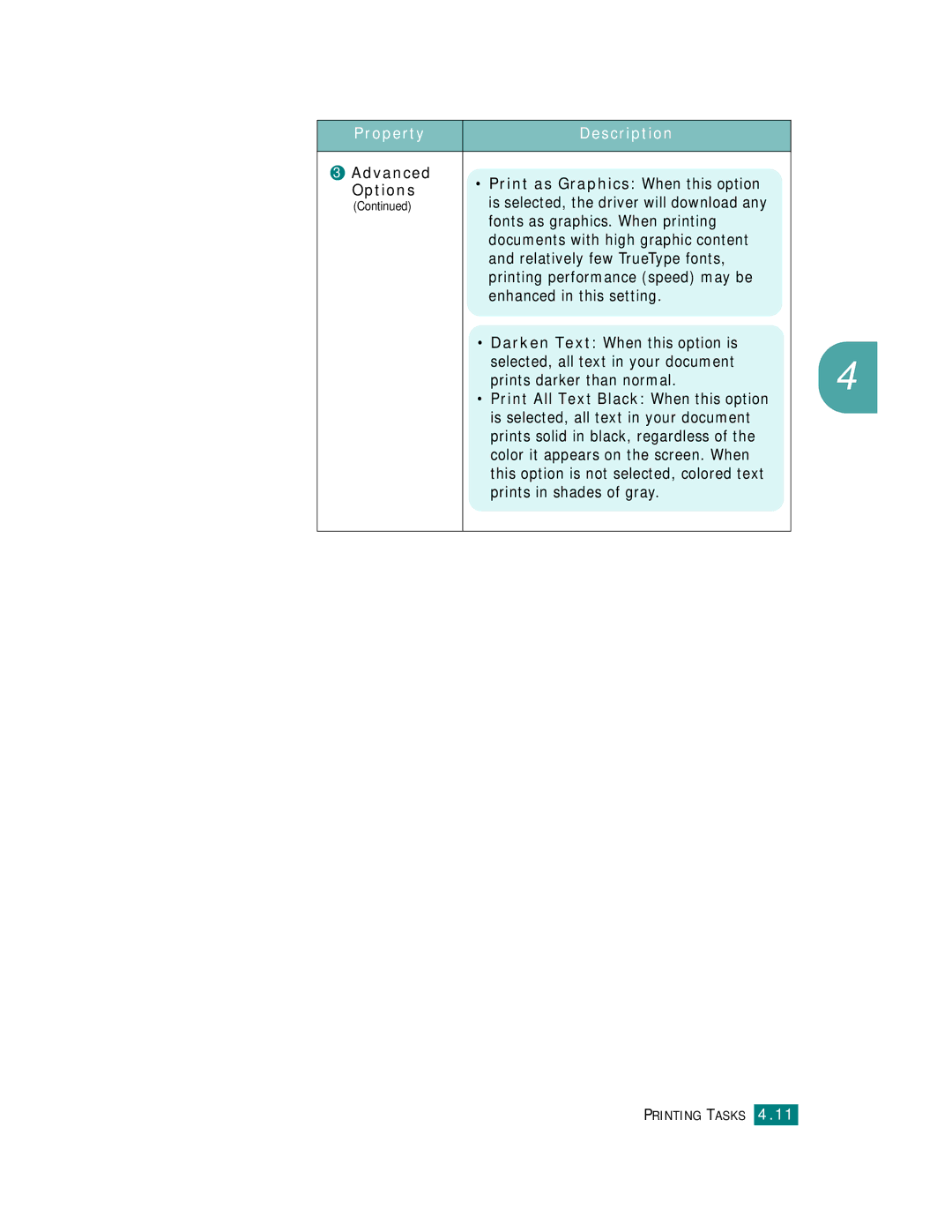 Samsung CLP-510 Series Print as Graphics When this option, Fonts as graphics. When printing, Relatively few TrueType fonts 