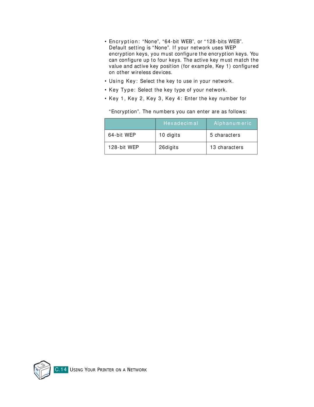 Samsung CLP-510 Series manual Hexadecimal Alphanumeric, Bit WEP Digits Characters 26digits 