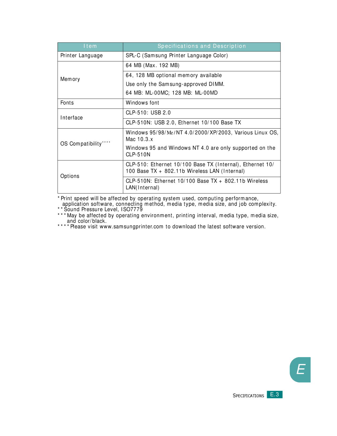 Samsung CLP-510 Series manual OS Compatibility Mac, CLP-510N 