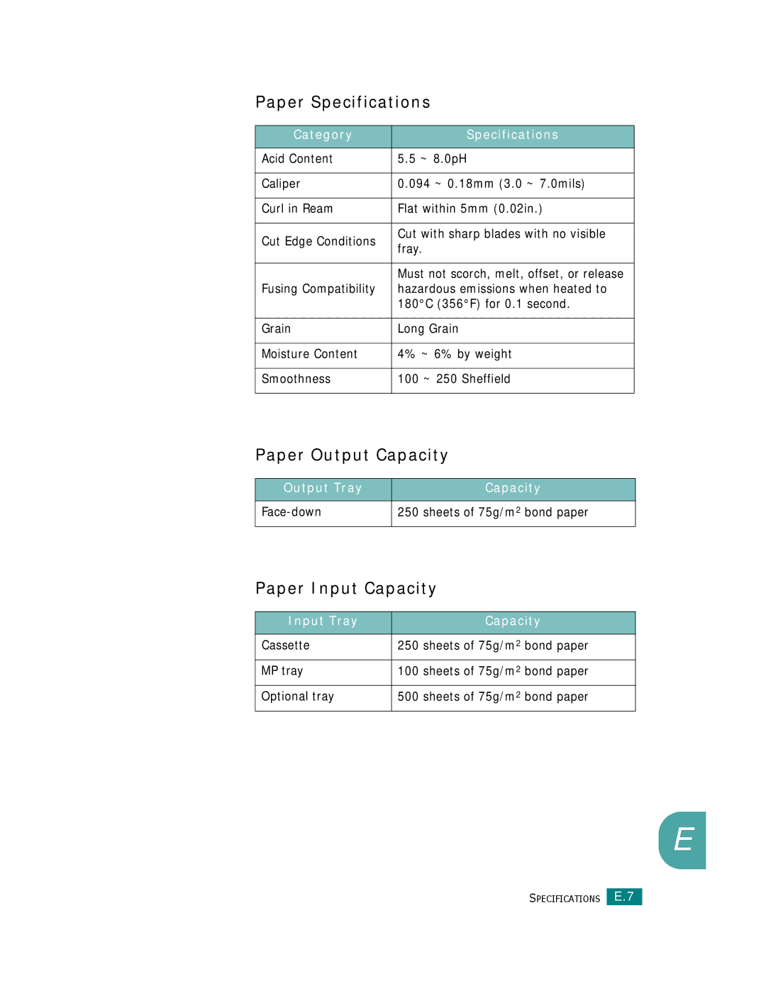 Samsung CLP-510 Series manual Paper Specifications, Paper Output Capacity, Paper Input Capacity 