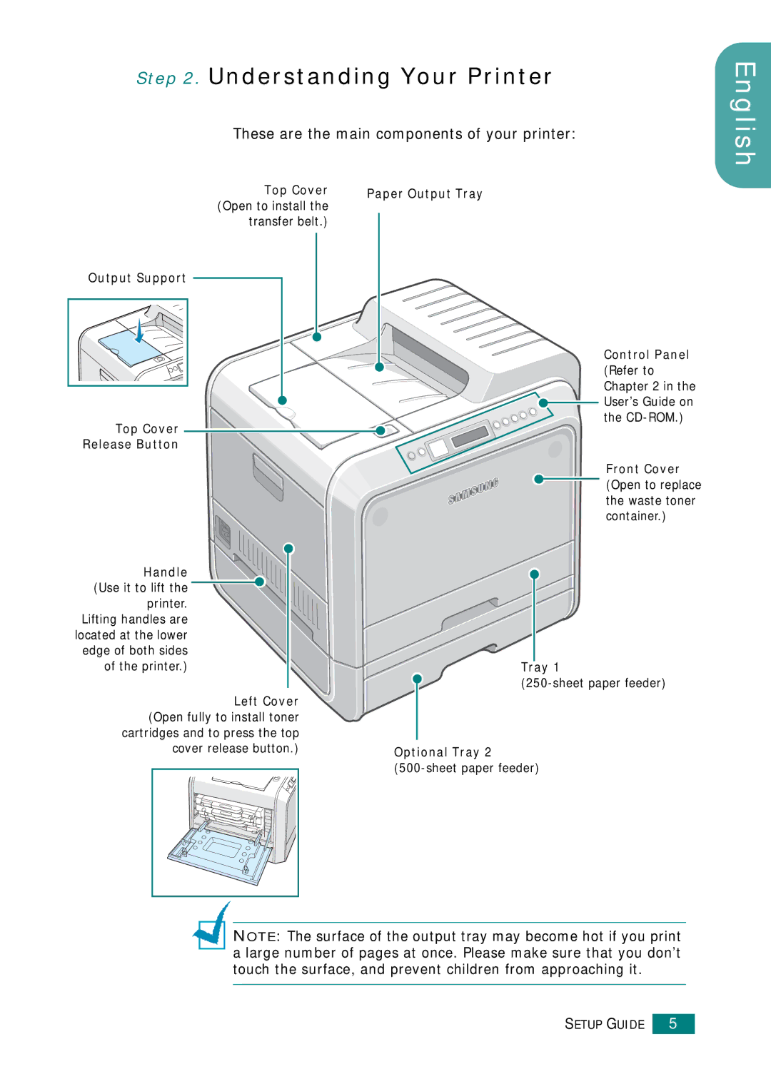 Samsung CLP-510 Series manual Understanding Your Printer, These are the main components of your printer 