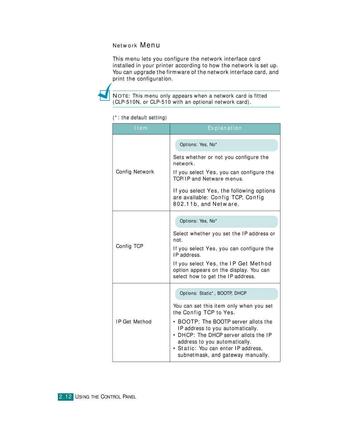 Samsung CLP-510 Series manual Network Menu, 802.11b , and Netware, Config TCP to Yes 