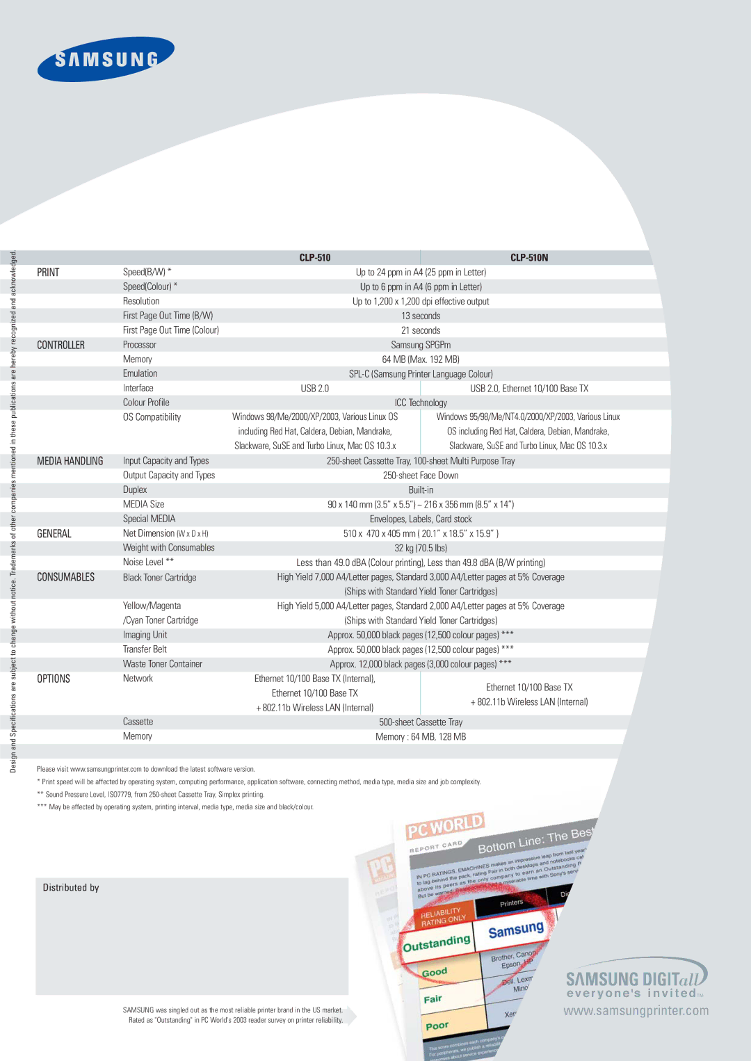 Samsung CLP-510N specifications Print 