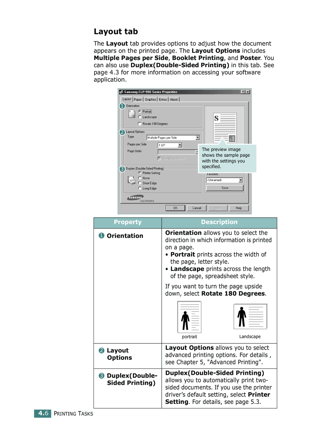 Samsung CLP-550N setup guide Layout tab, Property Description 