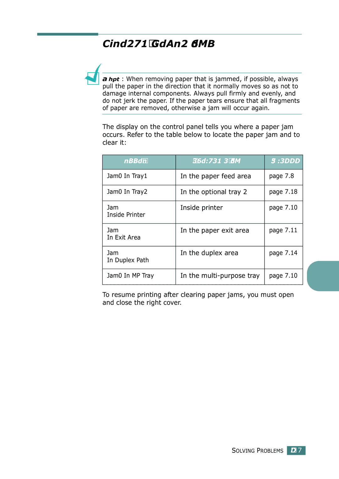 Samsung CLP-550N setup guide Clearing Paper Jams, Message Location of Jam Go to 