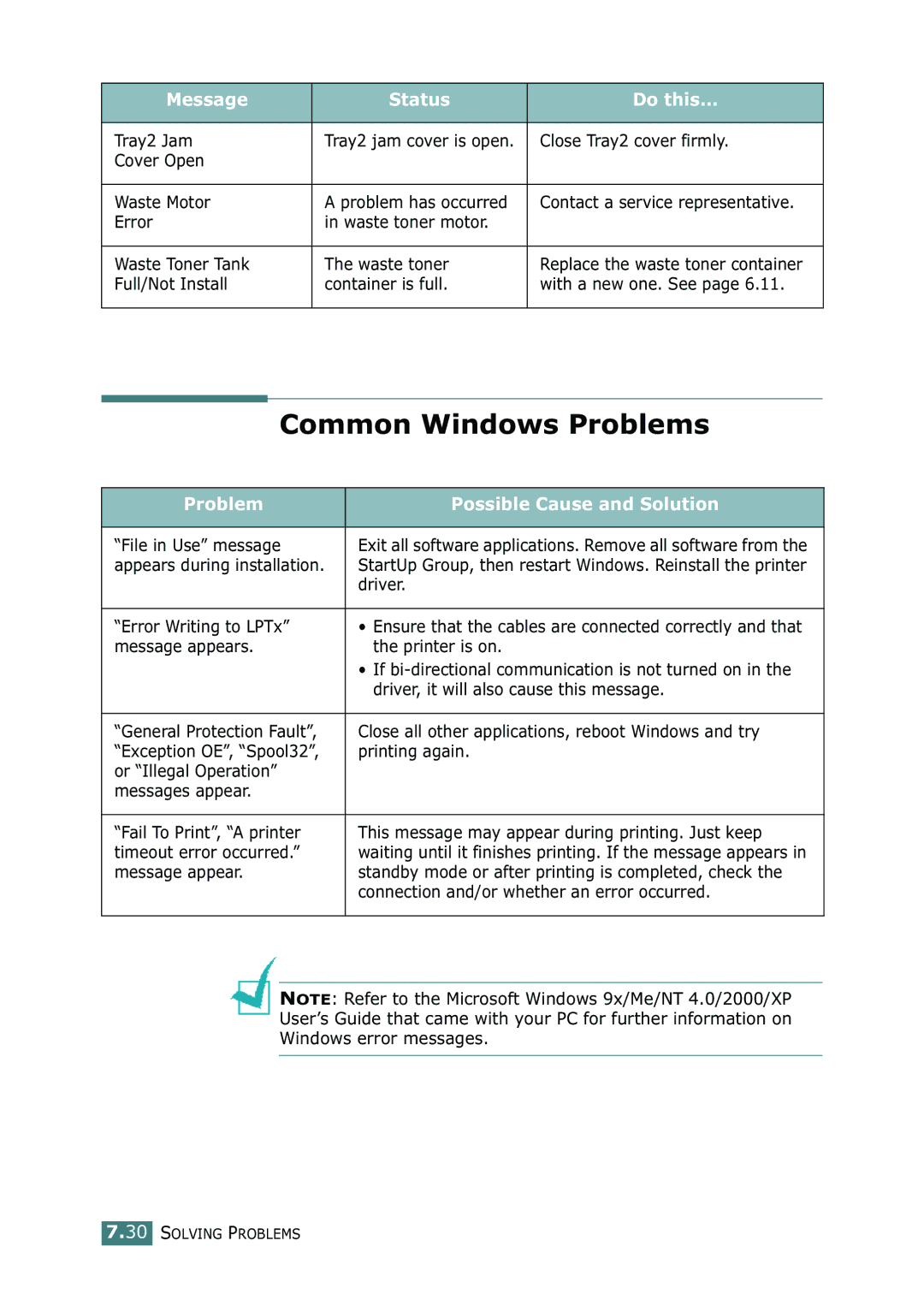 Samsung CLP-550N setup guide Common Windows Problems, Problem Possible Cause and Solution 