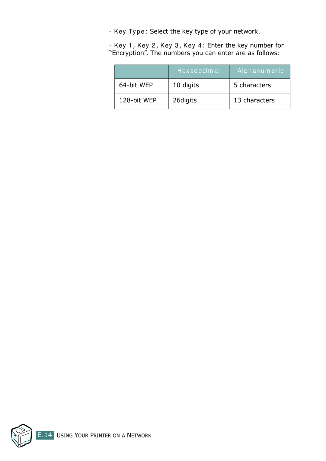 Samsung CLP-550N setup guide Key Type Select the key type of your network, Hexadecimal Alphanumeric 